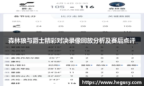 森林狼与爵士精彩对决录像回放分析及赛后点评
